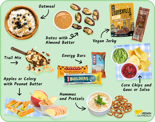 Easy vegan snacks: Dates with almond butter, Vegan jerky, Corn chips and guac or salsa, Hummus and pretzels, Energy bars, Apples or celery with peanut butter, Trail mix, Oatmeal