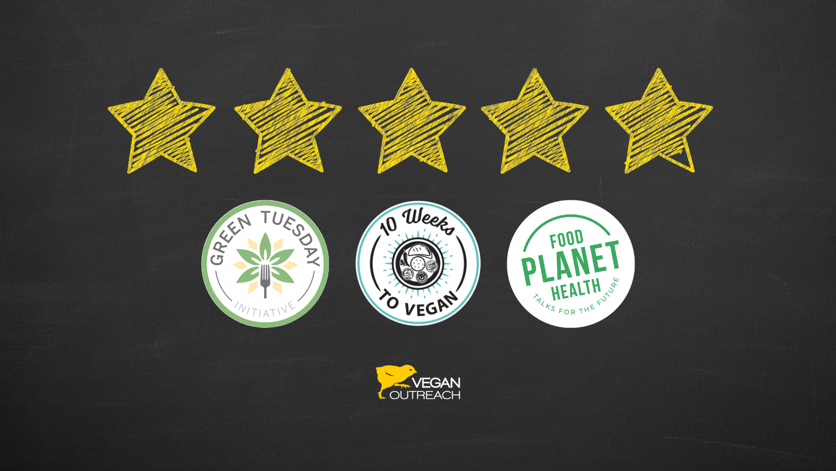 A thumbnail with 5 stars and the Green Tuesday Initiative, 10 Weeks to Vegan, Food Planet Health Awareness Sessions, and Vegan Outreach logos.